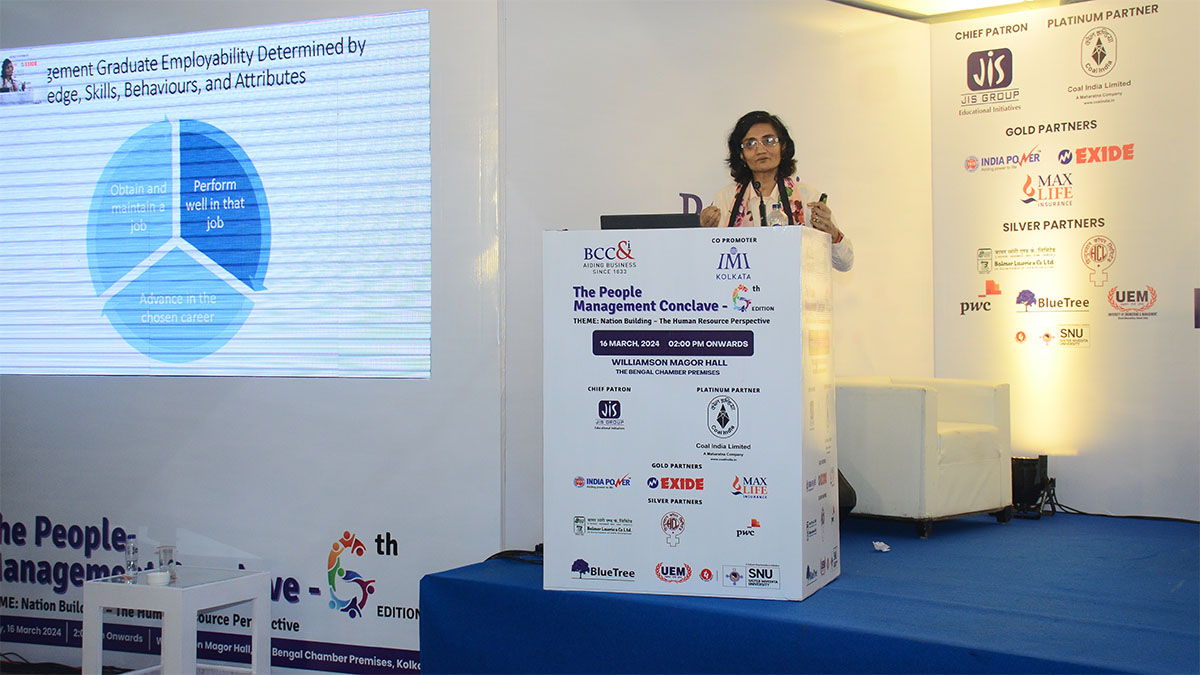 A Paper Presentation by Dr. Roma Puri, Faculty – OB & HRM, International Management Institute, Kolkata.